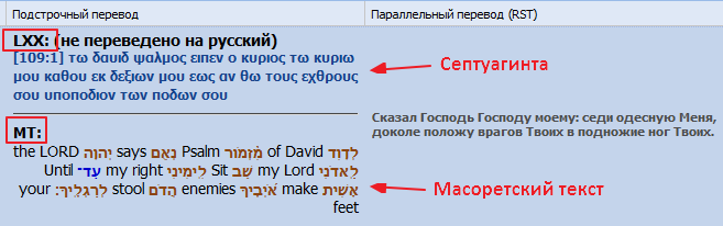 Перевод сильнее всех. Перевод сильнее всех